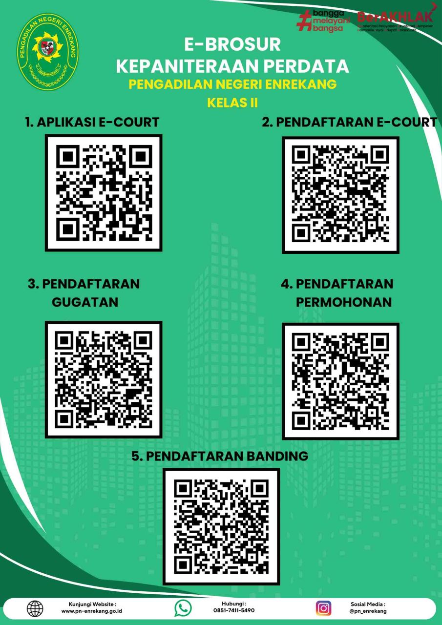 UPACARA PERINGATAN HUT MA RI KE - 80