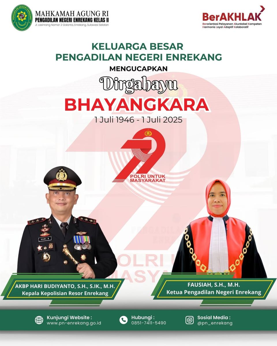 Dirgahayu Bhayangkara ke-79